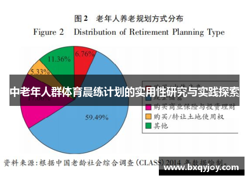 中老年人群体育晨练计划的实用性研究与实践探索